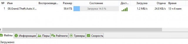 GTA 5, новый симулятор гопника