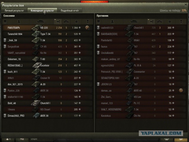 Wargaming 24