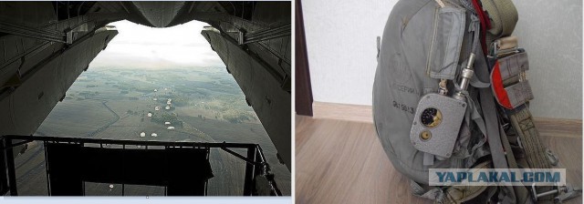 Вся суть парашютизма