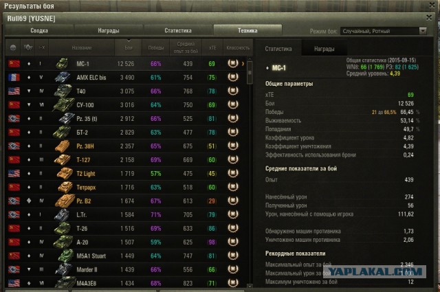 Wargaming 27