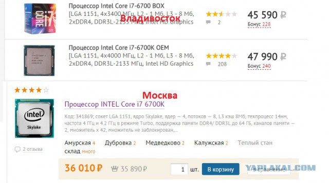 Как привлечь людей на Дальний Восток?