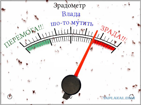 Ну вот и наконец то свободный рынок с ЕС