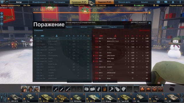 Armored Warfare