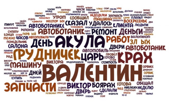 Отзыв о покраске в Автоботаник. Негатив. Много?