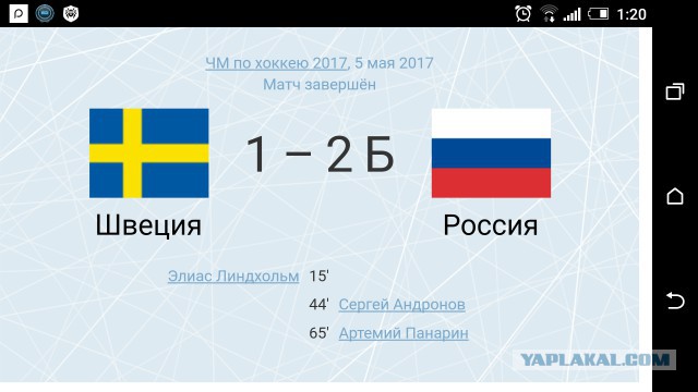 Хоккей. Межсезонье