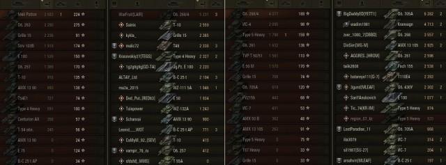 Wargaming 52