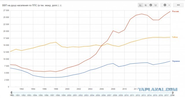 Страшнее коронавируса: На Крым идет засуха, грозящая убить все живое.