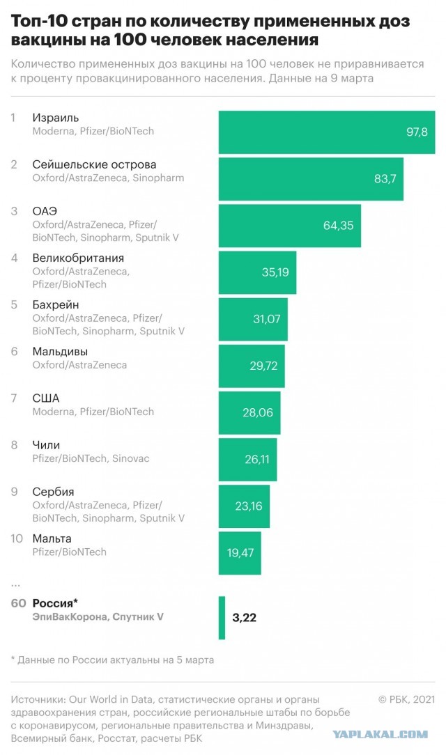 Зачем ЕС стреляет себе в ногу?