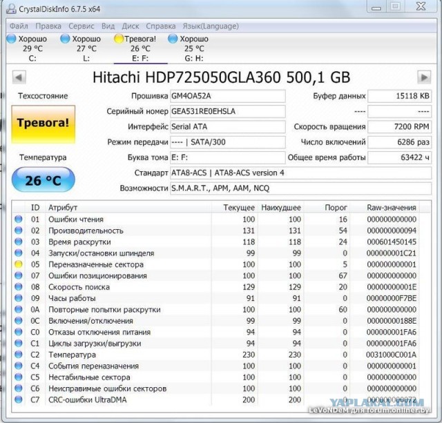 Очередной сговор или пропали HDD большой емкости