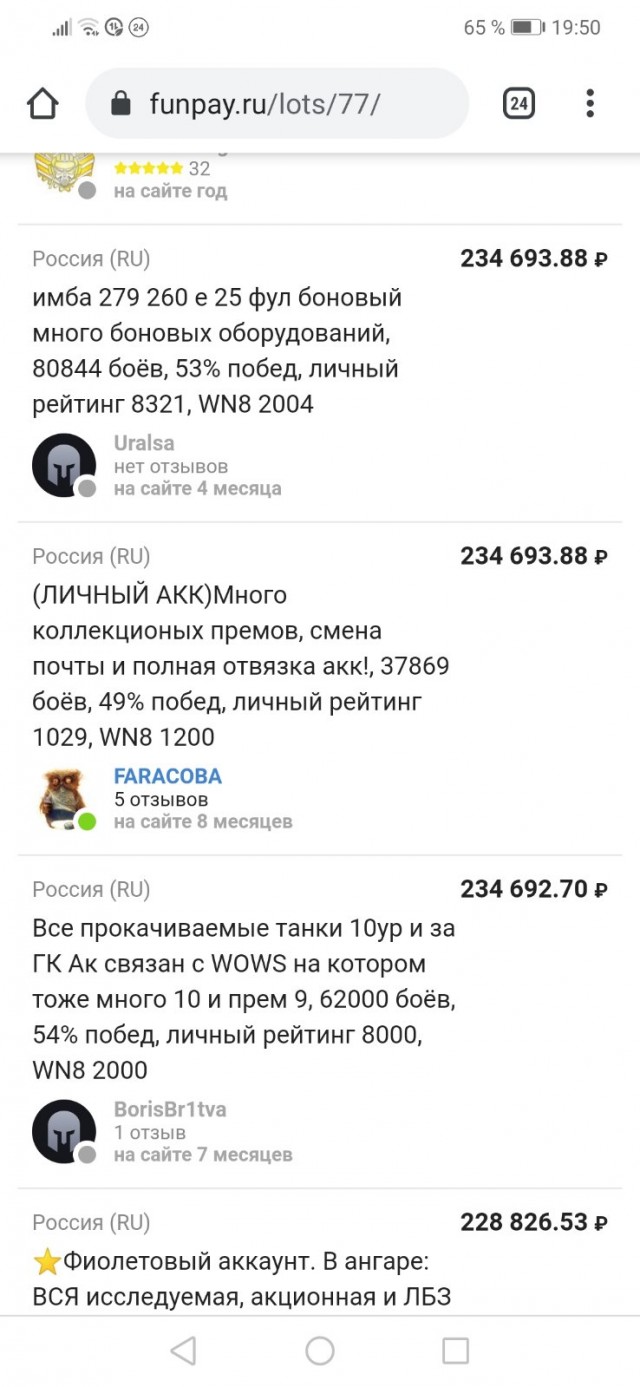 Продам аккаунт WOT