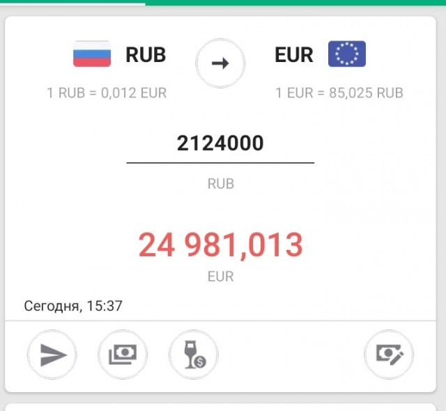 В шоке от цен на автомобили