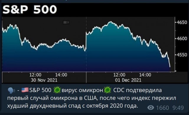 Пандемия. Коронавирус. Россия и мир. Последняя информация. Часть 27