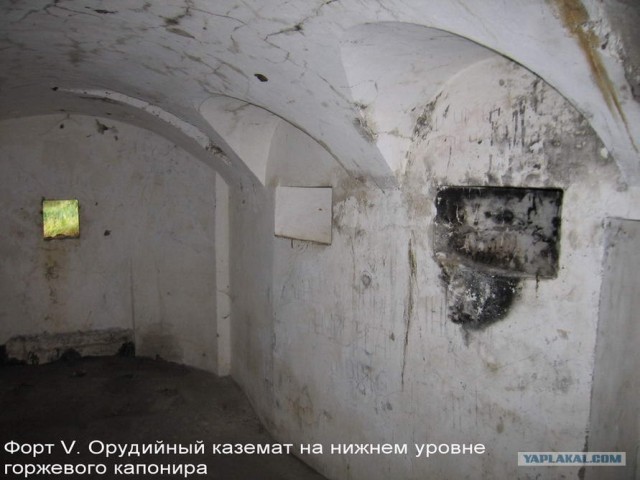 Форты Бреста