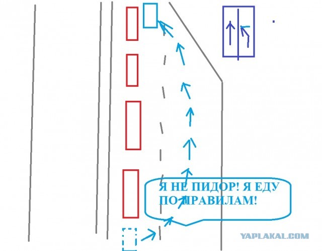 "Я же не с обочины лезу!"