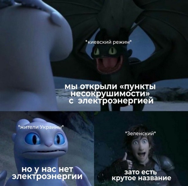Энергетическая карта Украины сейчас