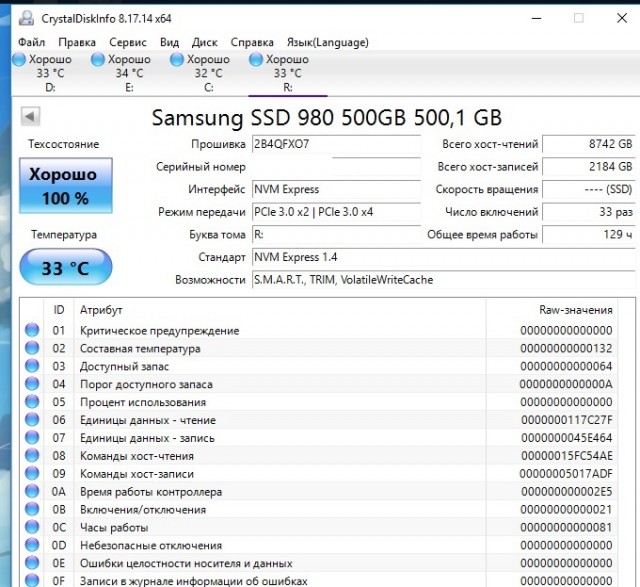 SSD надежнее, чем HDD – опубликована новая статистика Backblaze