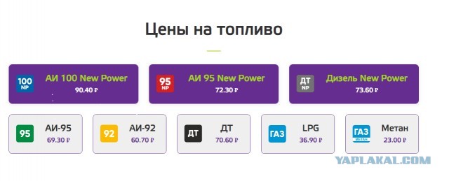 8 % инфляции 2024 года в трёх простых примерах