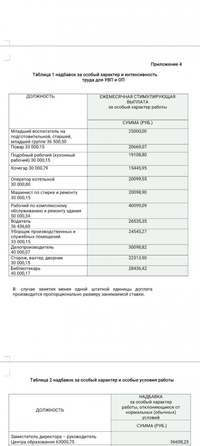 "Путь в никуда" -  учительница пожаловалась, почему бросила профессию