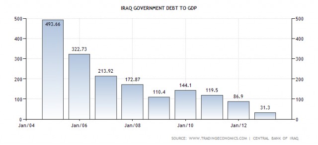 США: необыкновенный фашизм