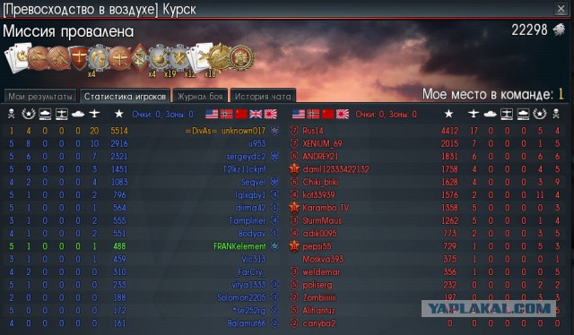 War Thunder