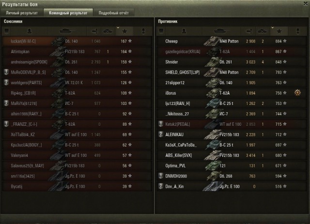 Wargaming 24