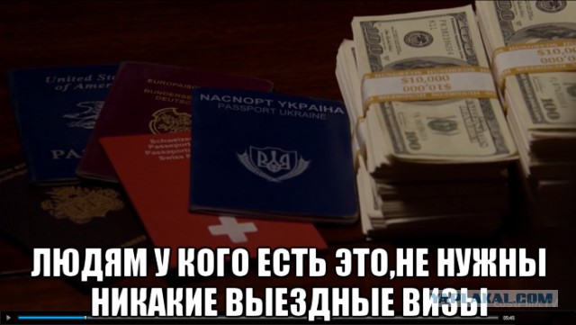 Про выездные визы