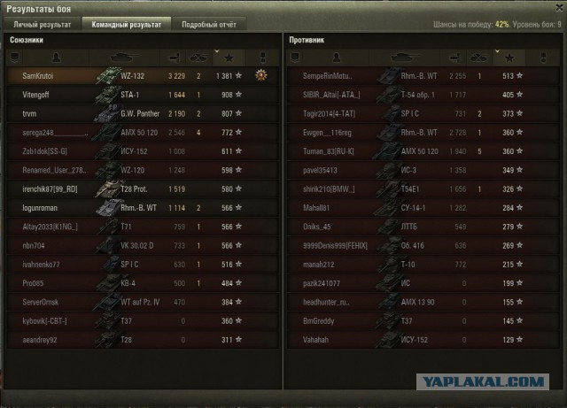 Wargaming 32