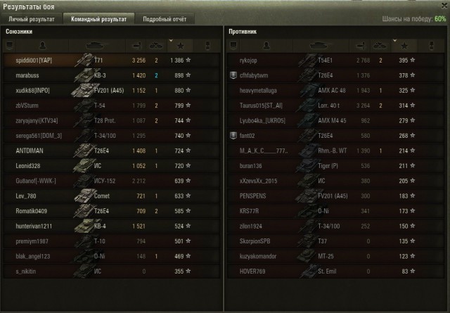 Wargaming 37