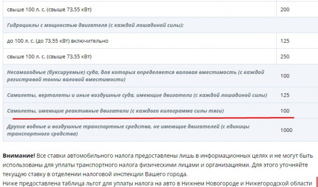 Основные понятия акцесс. Разновидность машин это технические кибернетические. Ниже предоставленные. Из приведенных ниже списке даны характеристики. Основные цели сертификации.