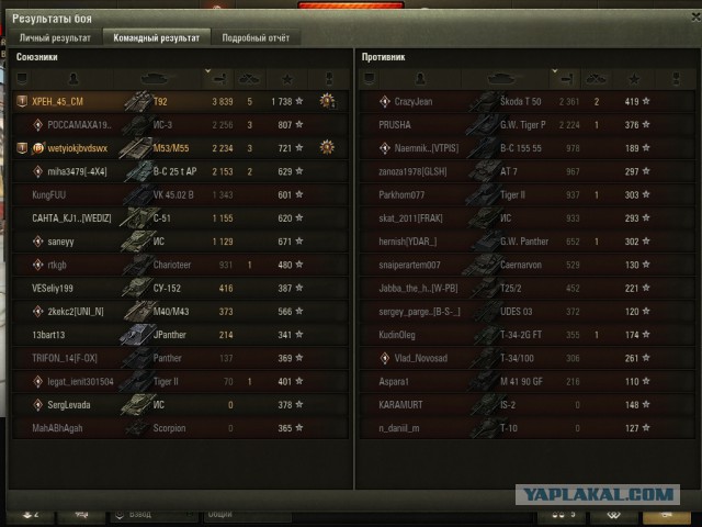 Wargaming 51