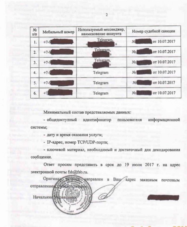 Павел Дуров поблагодарил за поддержку и преданность