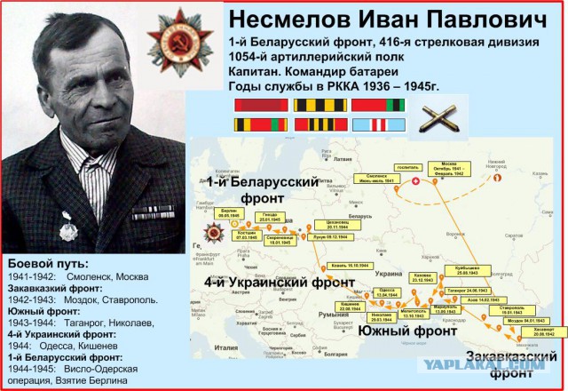 Капитуляция. Как сдавалась фашистская Германия
