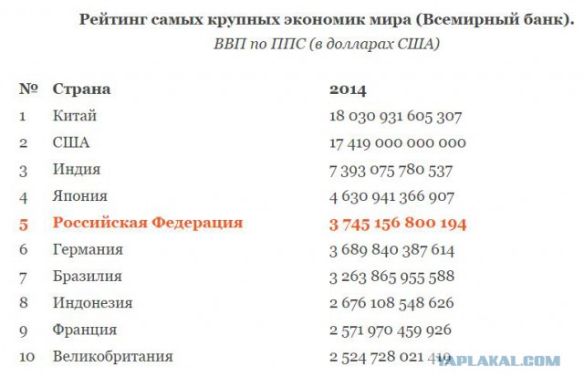 Оглушающие успехи украинской революции