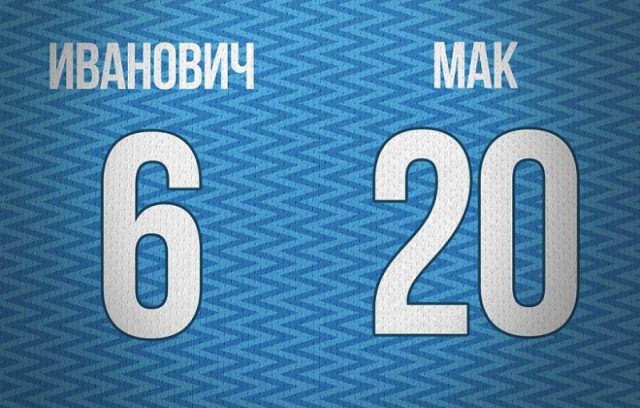 Чемпионат России по футболу.Межсезонье.