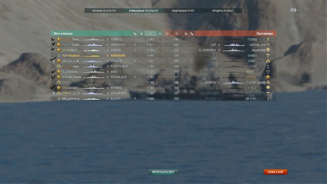 World of Warships - 8