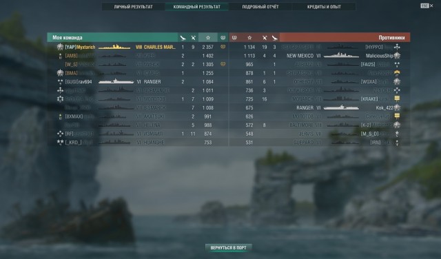 World of Warships - 8
