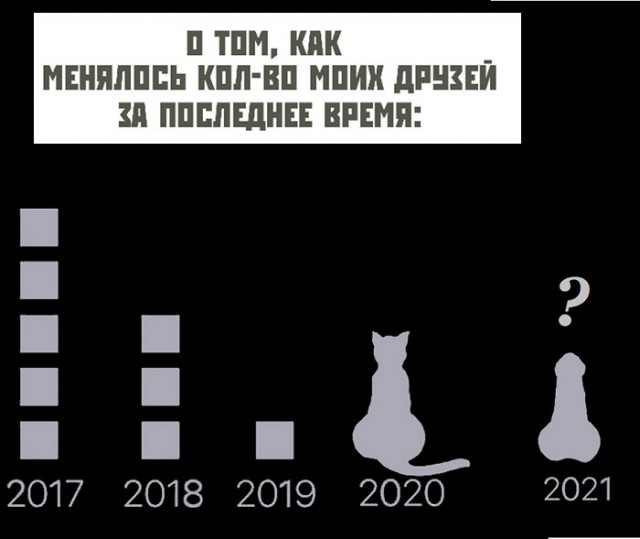 Картинки с надписями и всякие жизненные фразы 04.12.20
