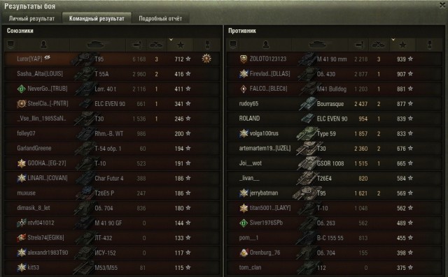 Wargaming 60