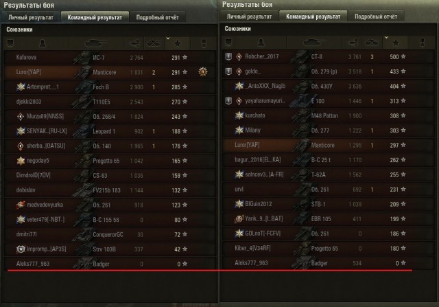 Wargaming 60