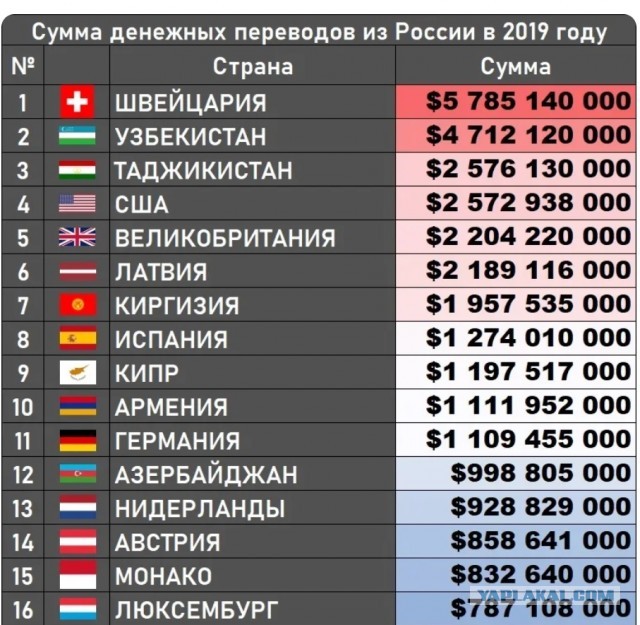 А вы готовы вернуть Крым и доллар по 30 руб?