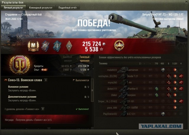 Wargaming 61