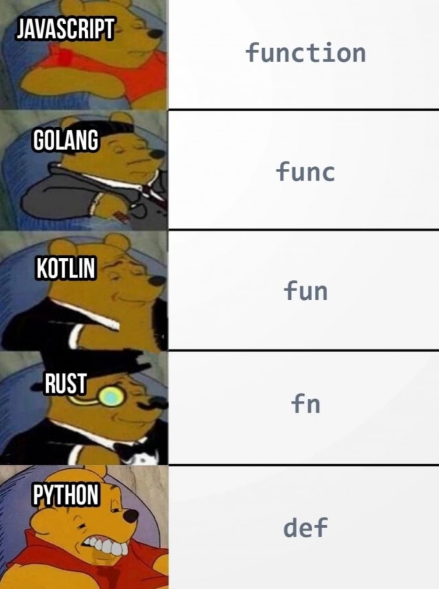 Околоайтишные мемчики