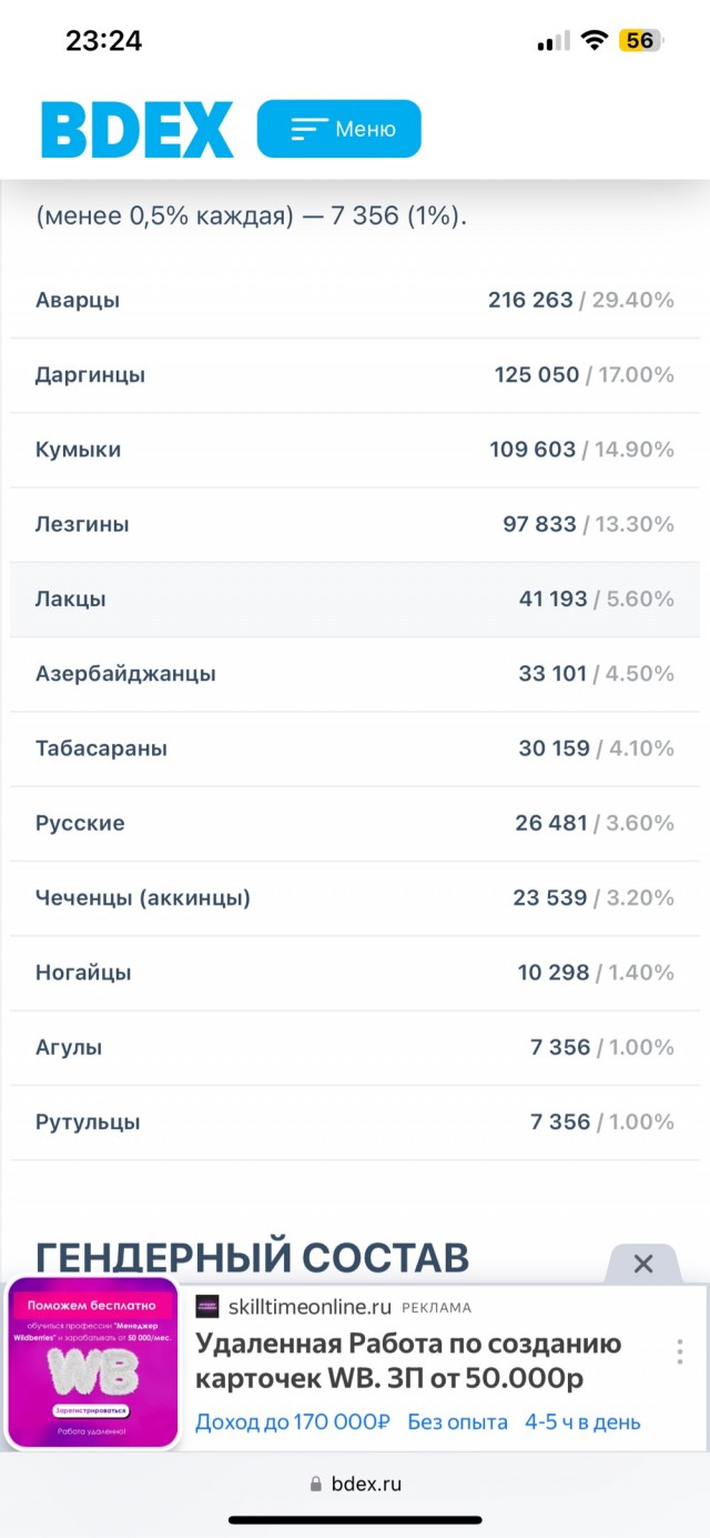 Герой дня – махачкалинец Ивлев Виталий Владимирович