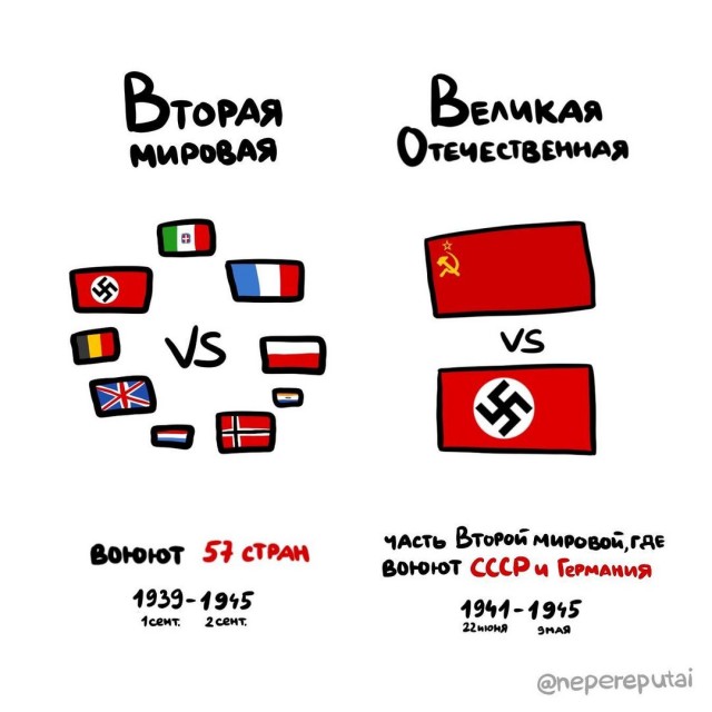 Смотри, Кутузов, не перепутай... vol.3