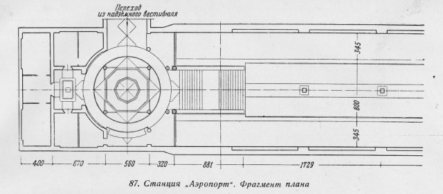 Тоннели около станции «Аэропорт»
