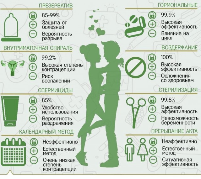 Ошибки минета. Что не нравится мужчинам в оральном сексе?