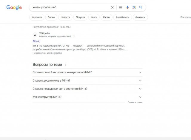 Удивительное поведение российских СМИ