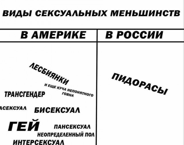 Отряд быстрого деградирования