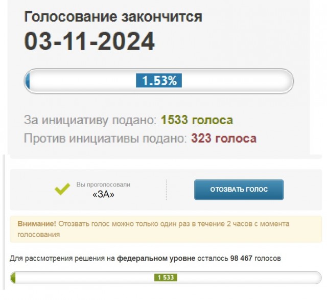 Зоошиза идёт в атаку.