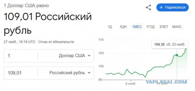 Матвиенко заявила, что у России есть супероружие для ответа на агрессию